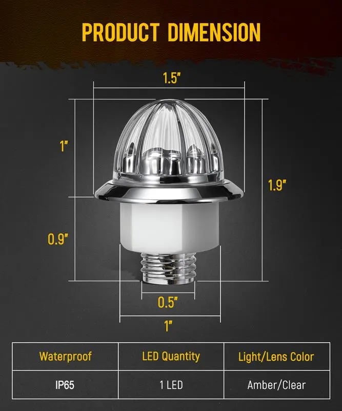 🚨3/4 Inch LED Amber Watermelon Side Marker Light 3rd Gen Design🚨