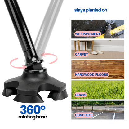 The Smart Cane Upgrade Loved Ones Appreciate