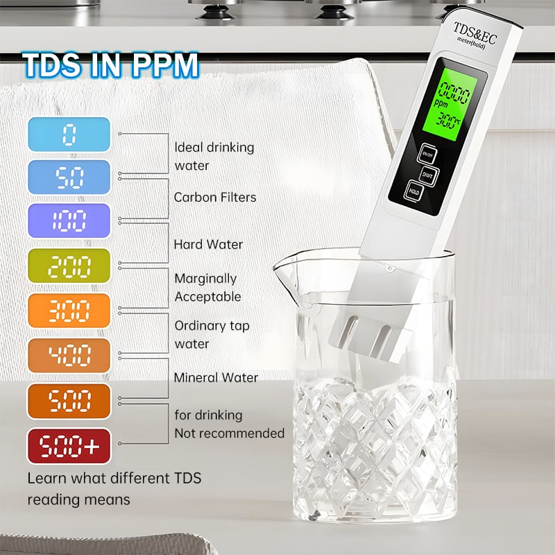 🔥🔥Tired of Uncertain Water Quality? This Meter Tests Water Purity Instantly & Accurately!