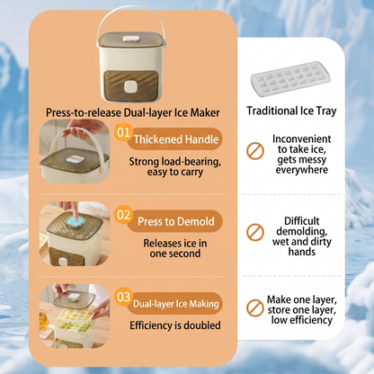 One-Click Ice in Seconds – No More Messy, Slow Ice Trays!