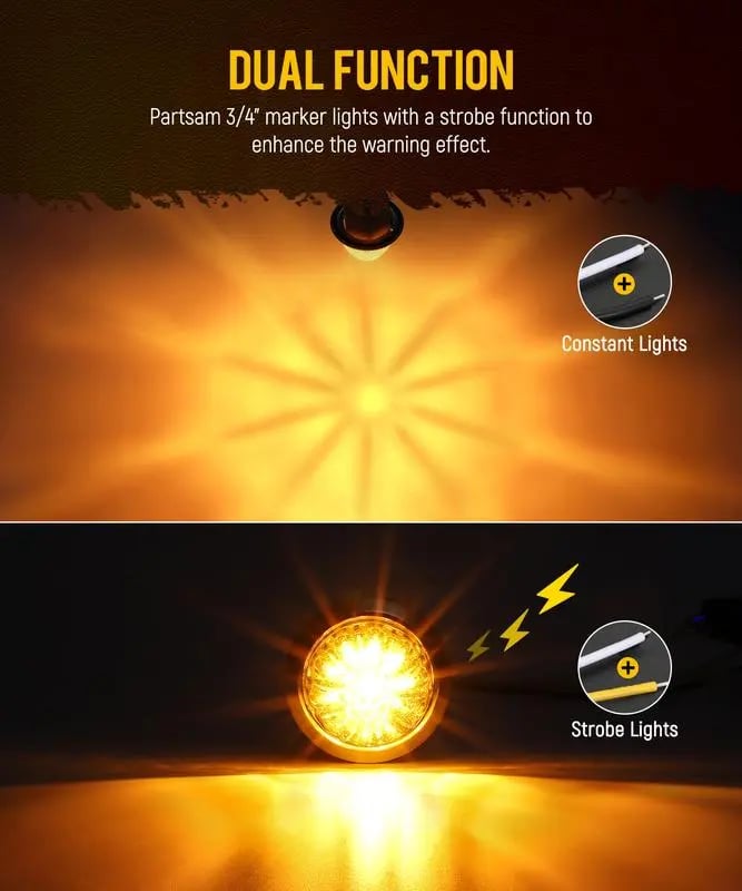 🚨3/4 Inch LED Amber Watermelon Side Marker Light 3rd Gen Design🚨